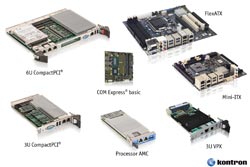 Встраиваемые платформы на основе новейших четырехъядерных процессоров Intel Core i7 3-го поколения: Intel Core i7-3615QE и Intel Core i7-3612QE